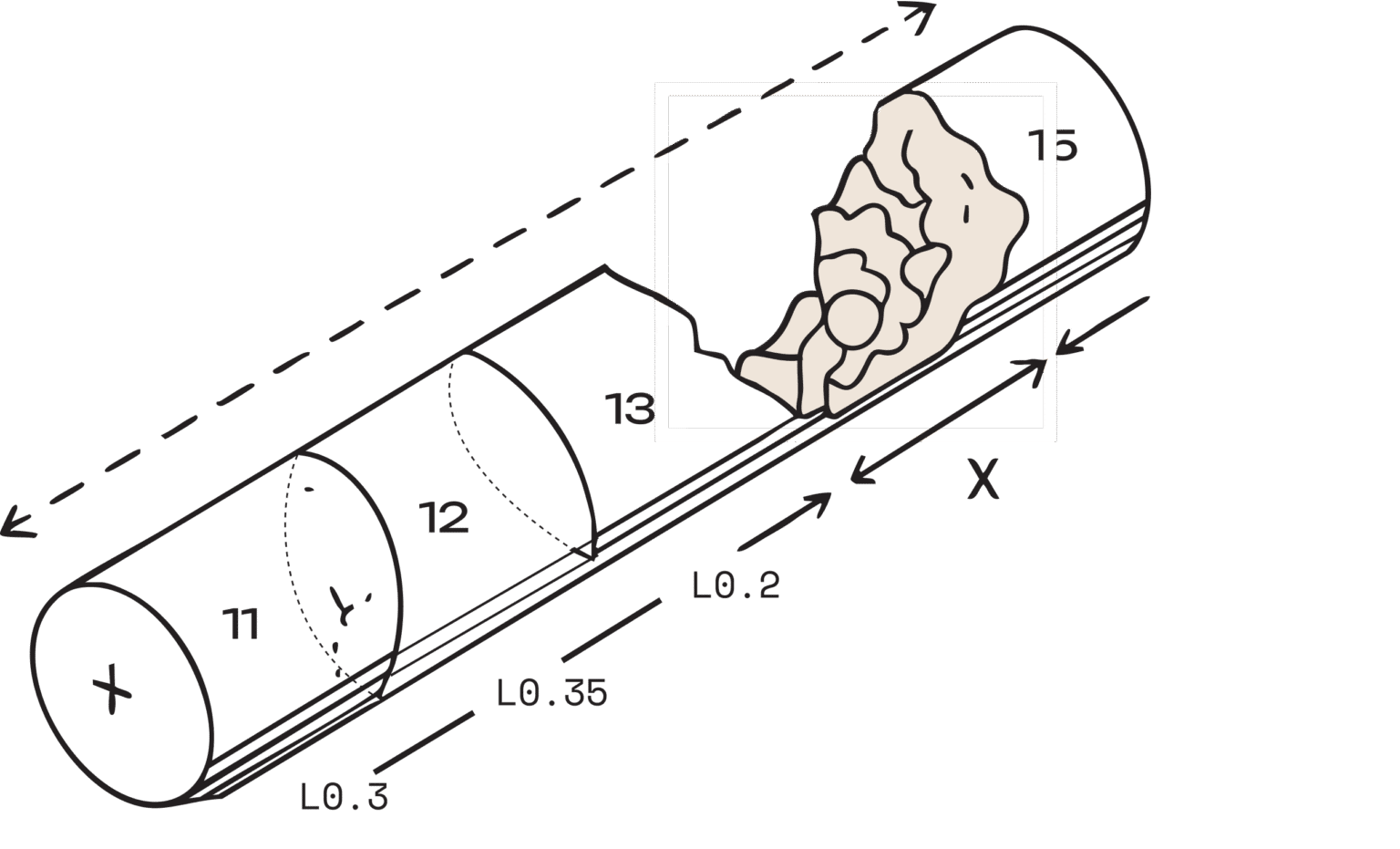 Basalt Rqd Core Datarock Core NEW
